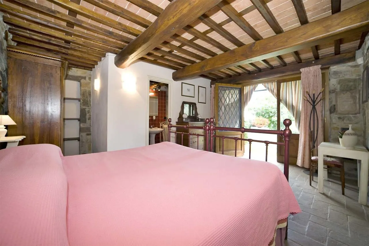 Al Mennucci By Salogi Villas Ruota Italy